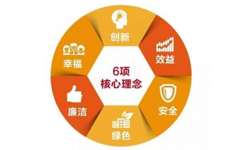 國(guó)家能源局發(fā)布：農(nóng)村推廣熱泵等可再生能源供暖