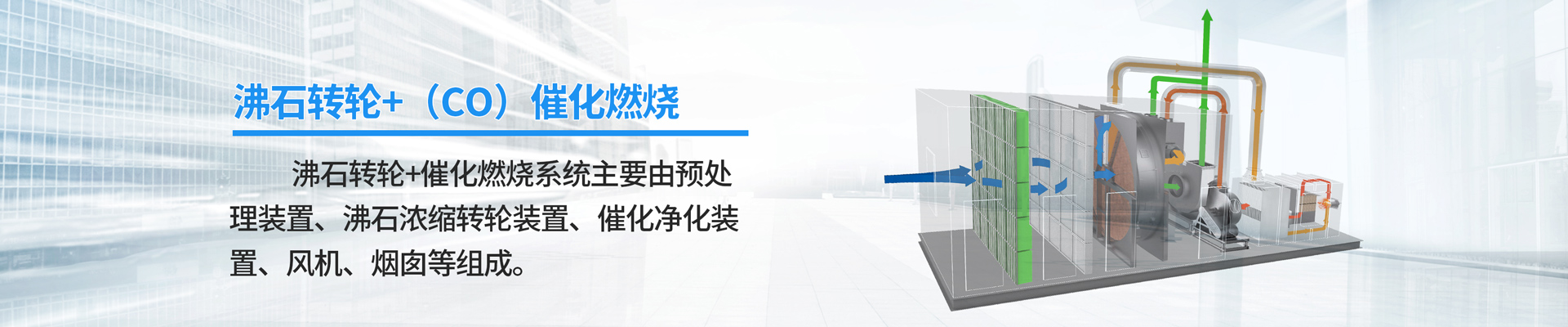 banner-沸石轉(zhuǎn)輪