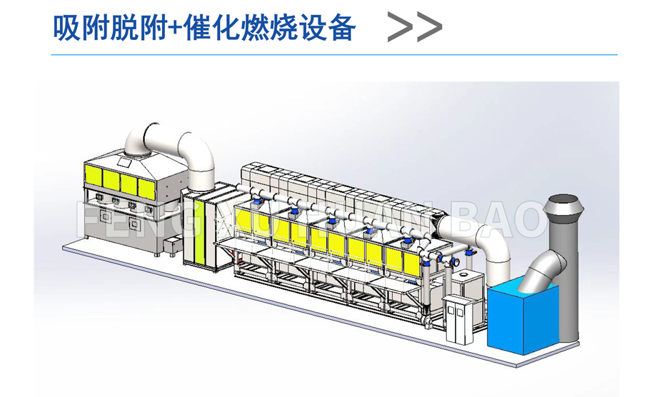 催化燃燒詳情頁-1_03