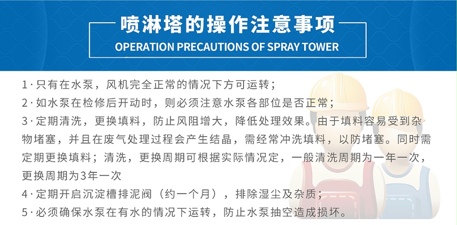 氣旋噴淋塔-(阿里)詳情頁-5