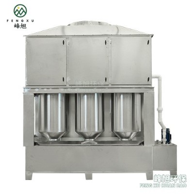 氣旋噴淋塔裝置