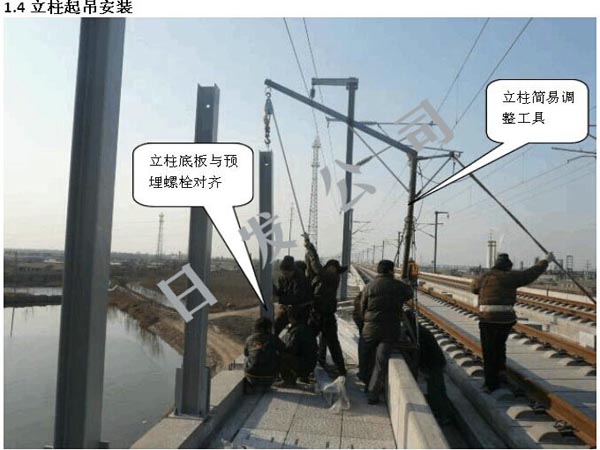 安平縣日發(fā)聲屏障