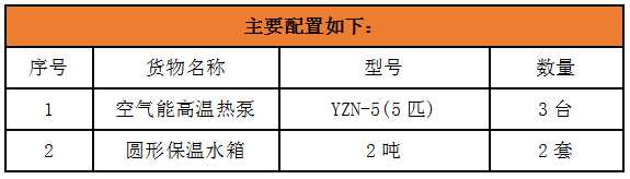 高溫?zé)岜? width=