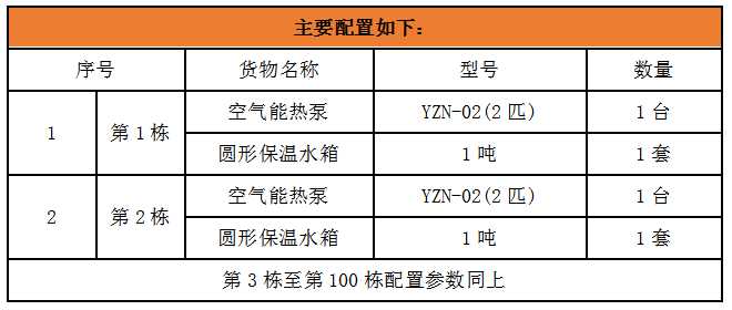 空氣熱水器