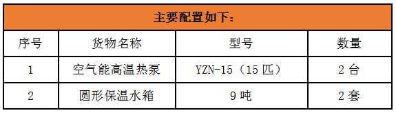 高溫熱泵