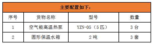 高溫?zé)崴こ? width=