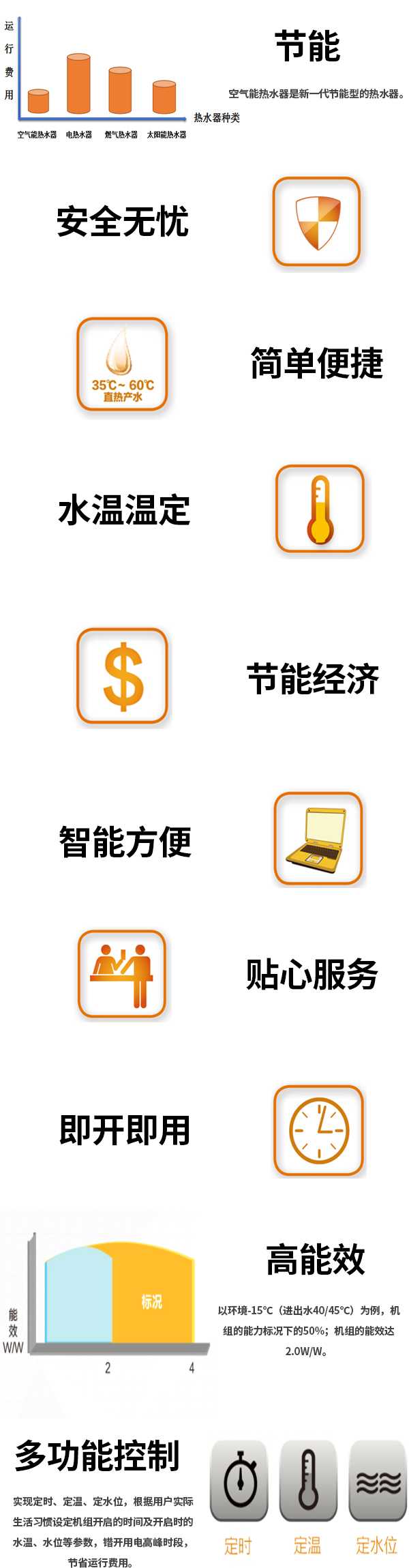 格力熱水器