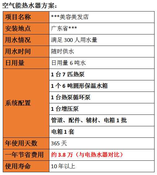 熱水工程公司
