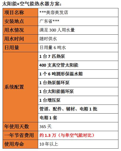 熱水工程公司