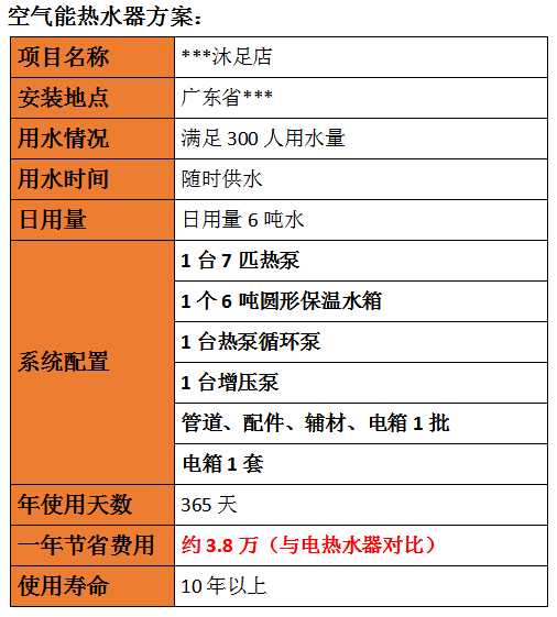空氣源熱水工程