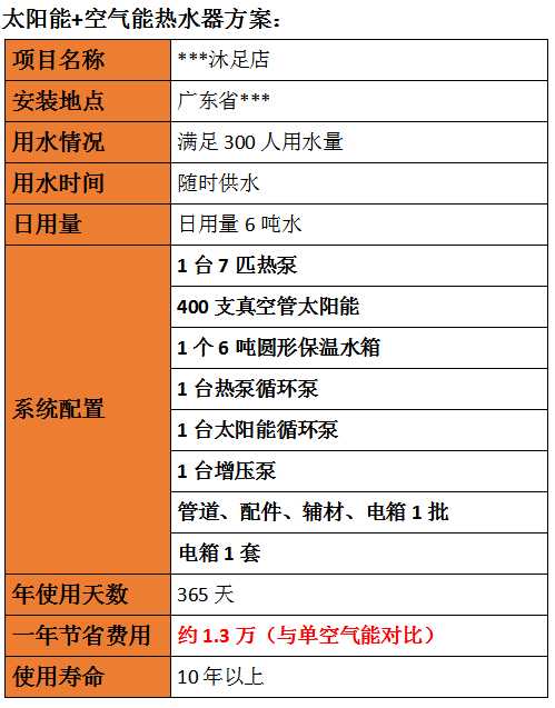 空氣源熱水工程