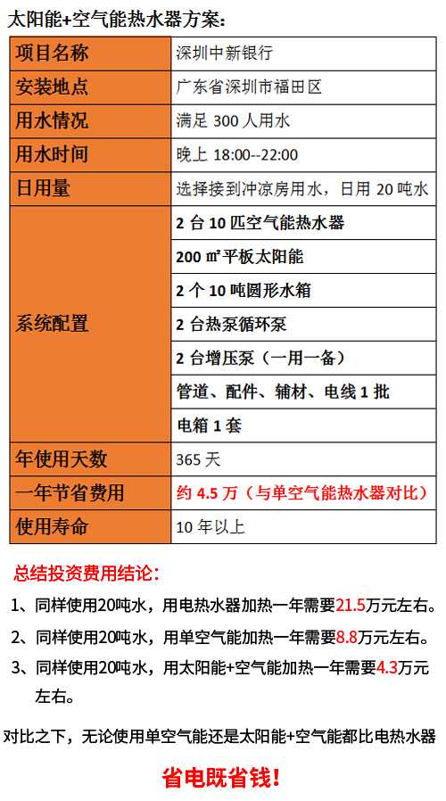 宿舍熱水工程