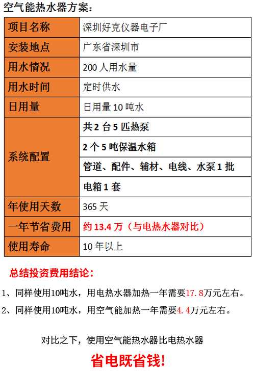 宿舍熱水機