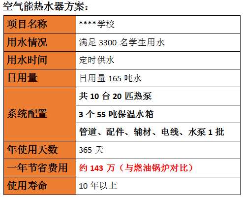 學校熱水工程