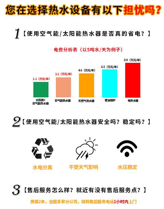 酒店熱水系統(tǒng)