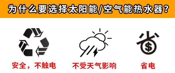 工地空氣能熱水器